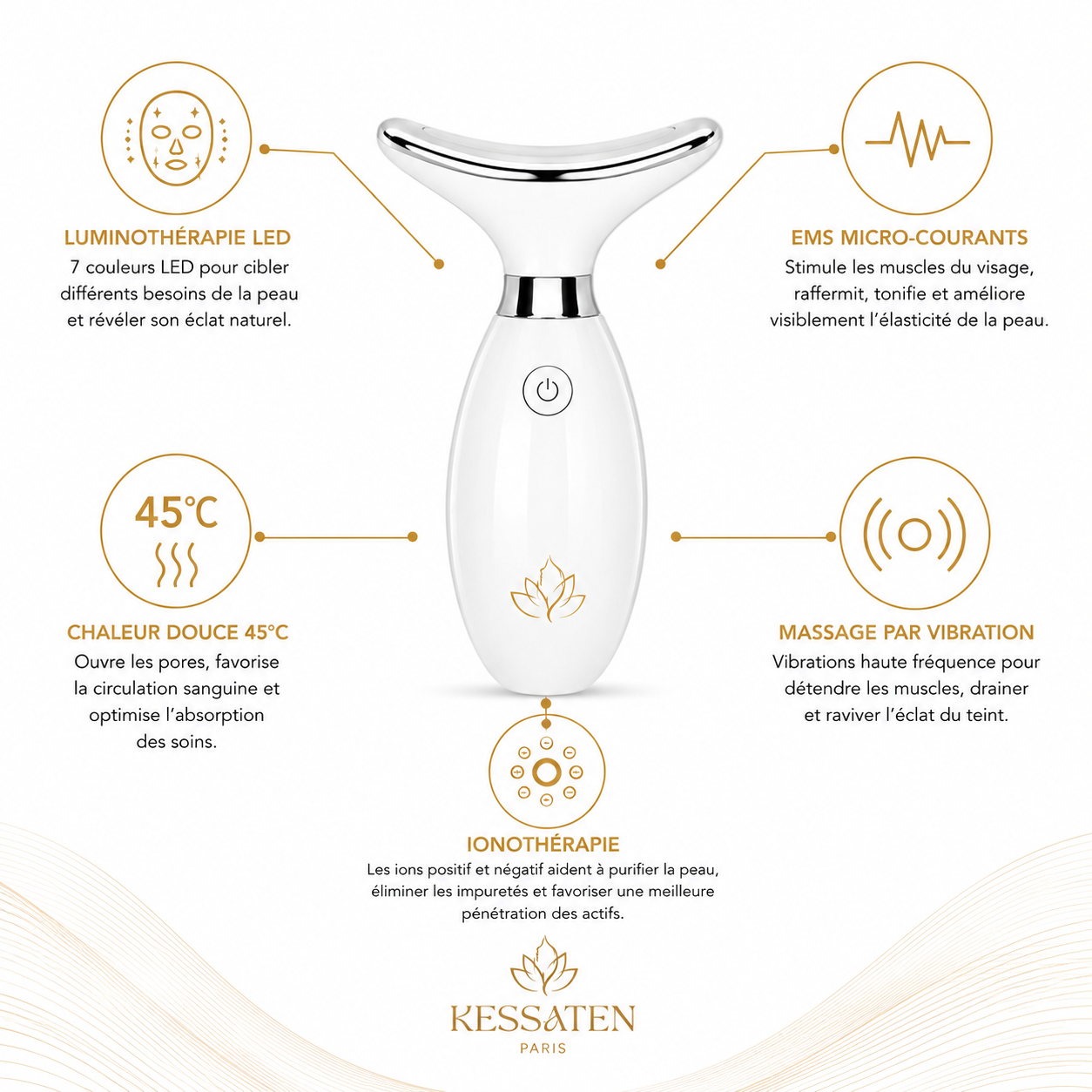 🌸 GLOWBOOST KESSATEN - L’appareil beauté anti-âge qui redessine et sculpte le visage